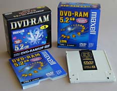Dvd-Ram and DVD-ram Disks